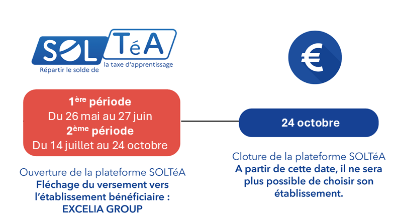 Calendrier SOLTéA