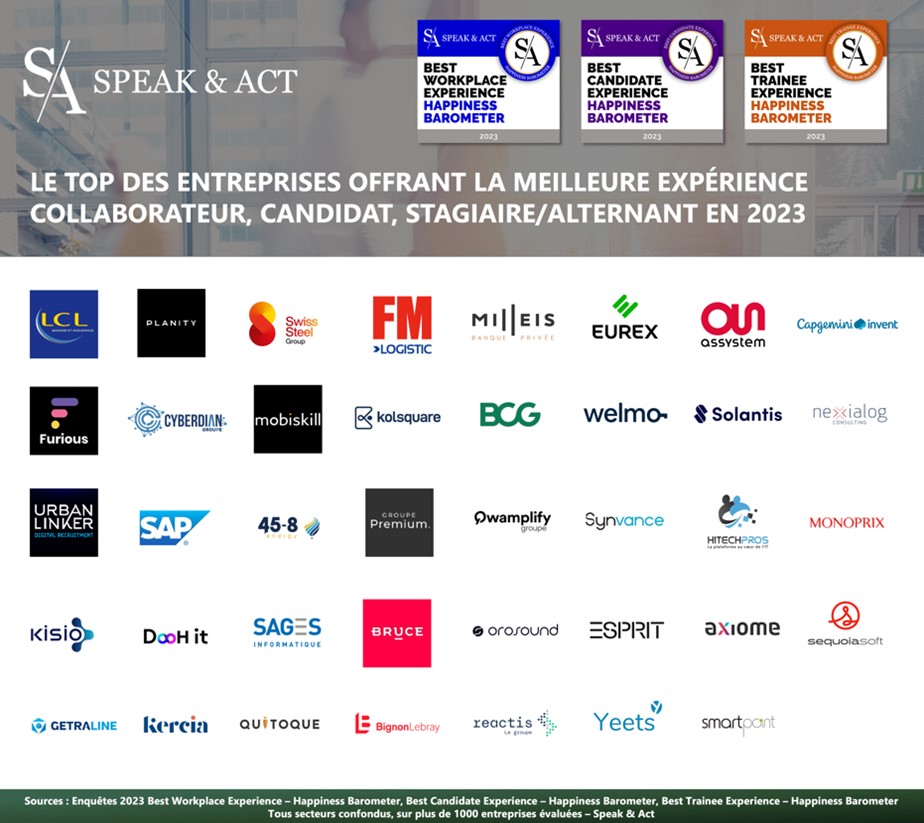 Top des entreprises - Speak and Act 2023