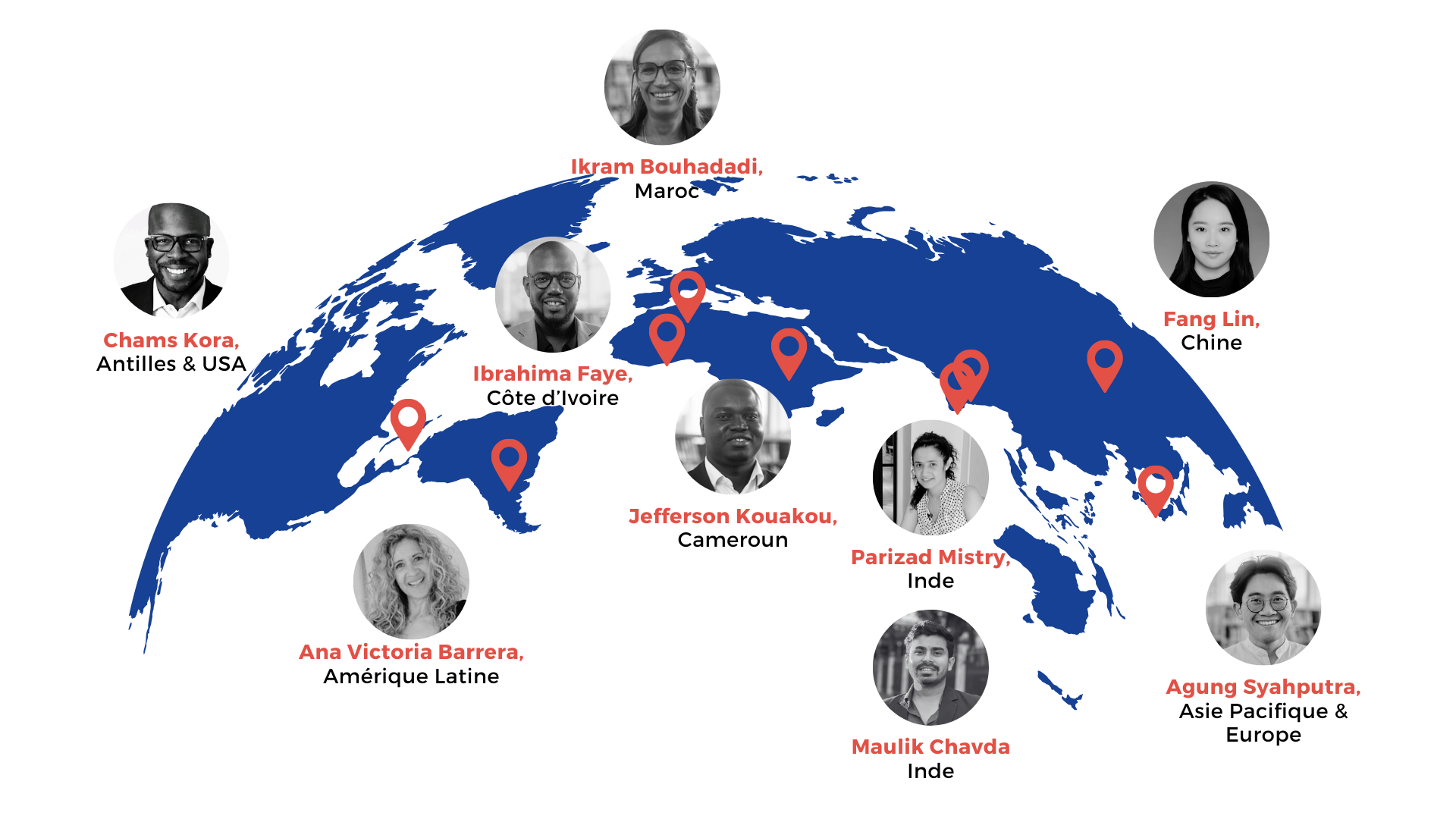 Représentants Excelia à l'international