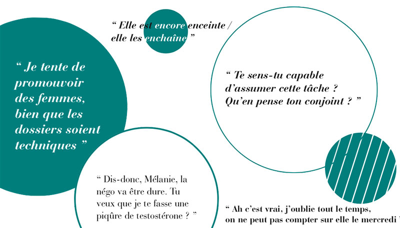 Exemples