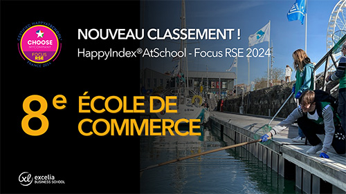 Classement Happy At School