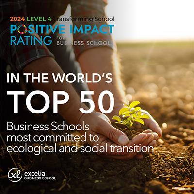 Positive Impact Rating