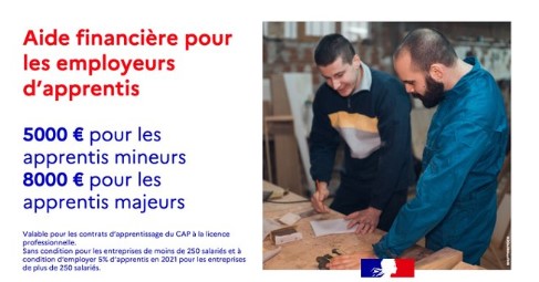 Apprentissage Covid Excelia