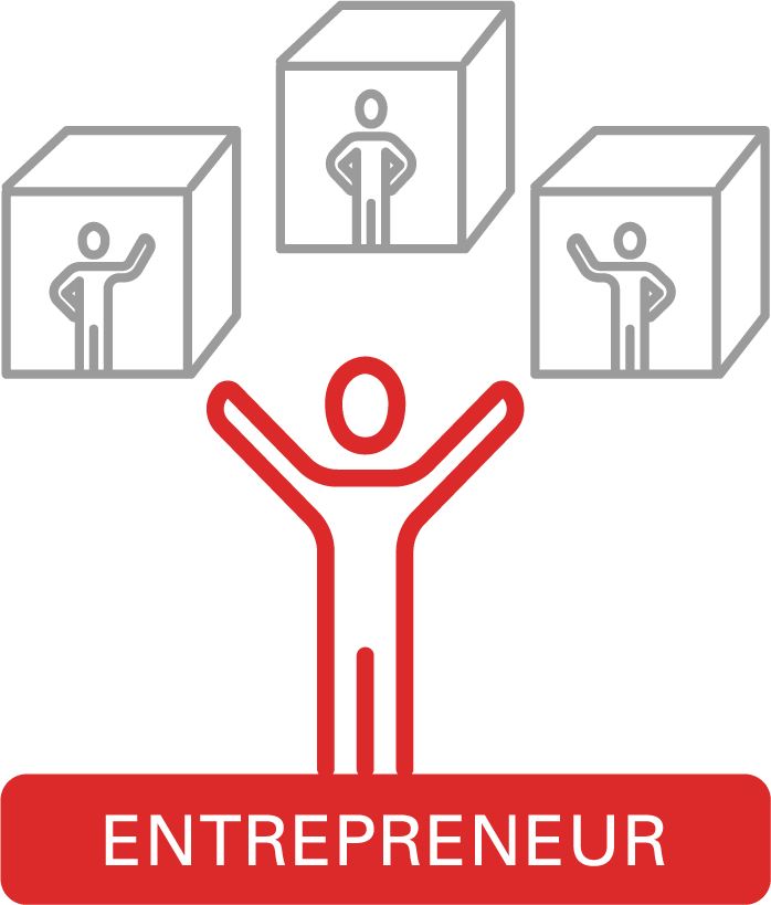 Entrepreneur