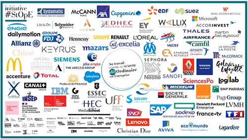 Organisations StOpE