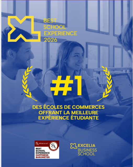 Classement Speak and Act 2026