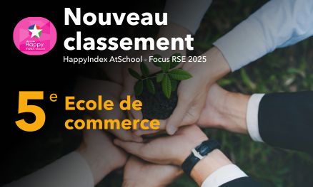 Classement 2025