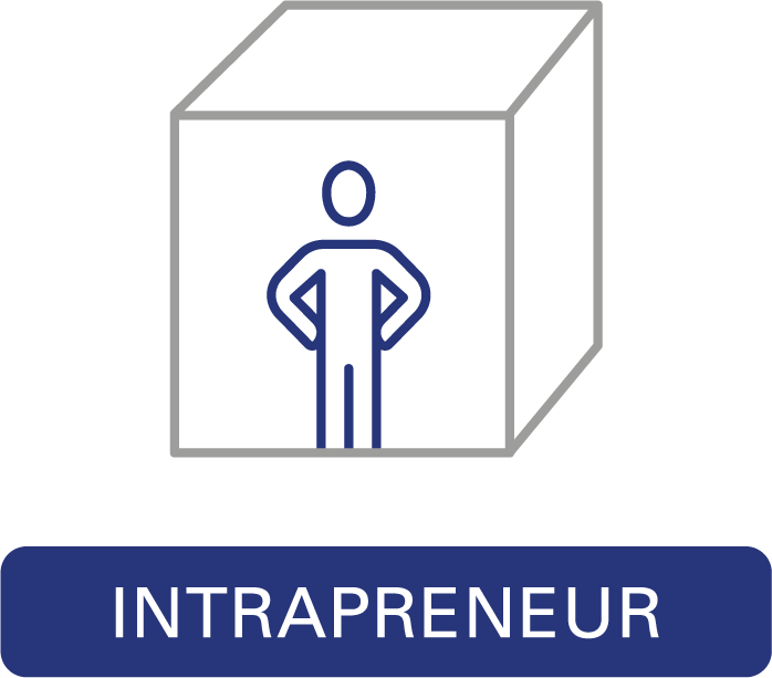 Intrapreneur