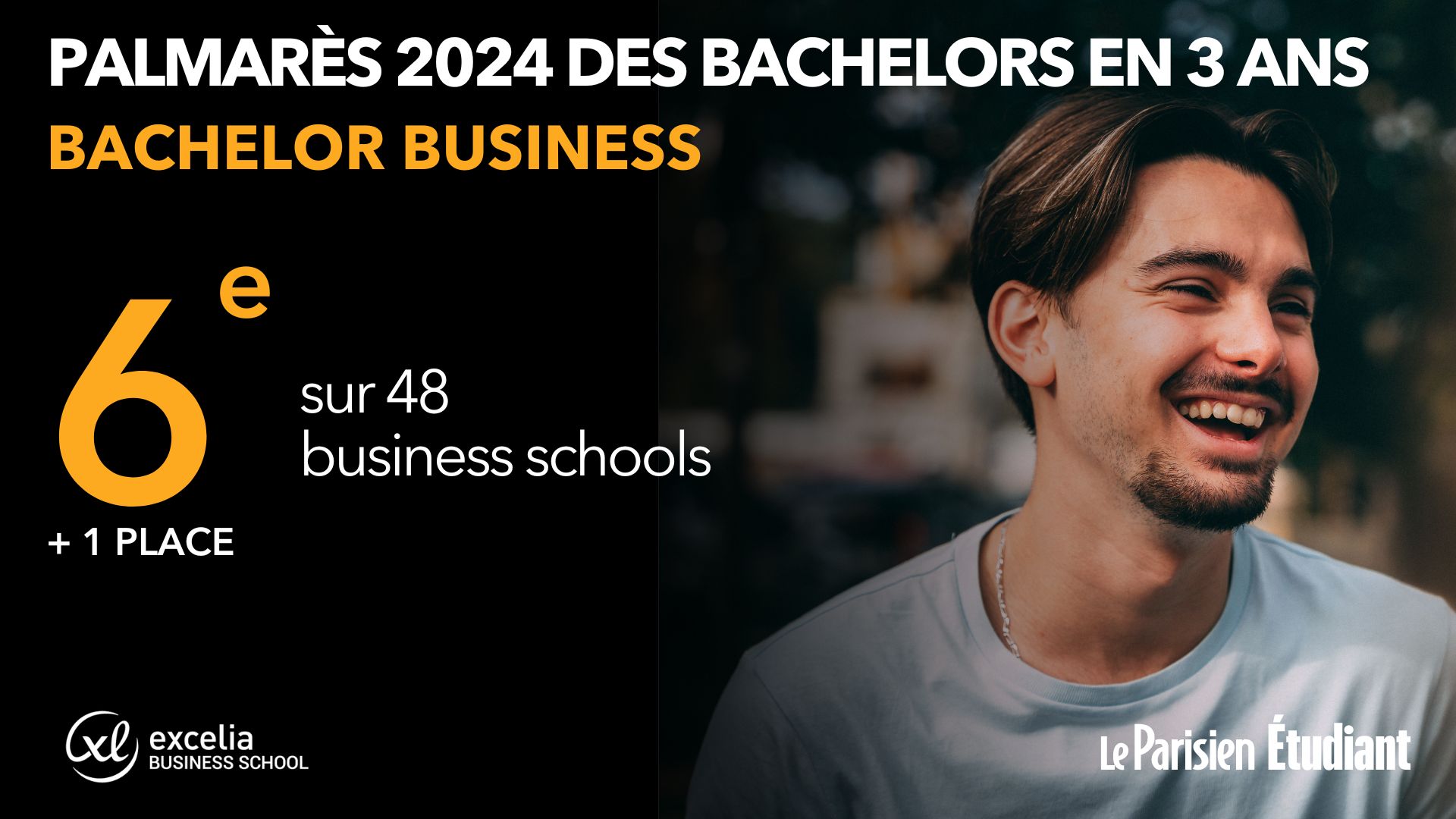 Palmarès des meilleurs Bachelors 2024 du Parisien Étudiant