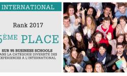 Excelia Business School parmi les meilleurs Masters in Management au monde